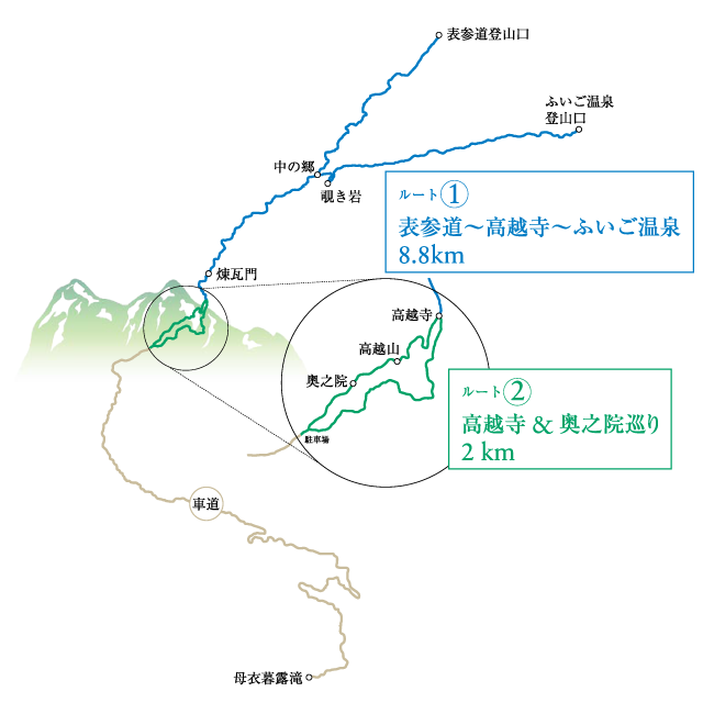 高越山マップ