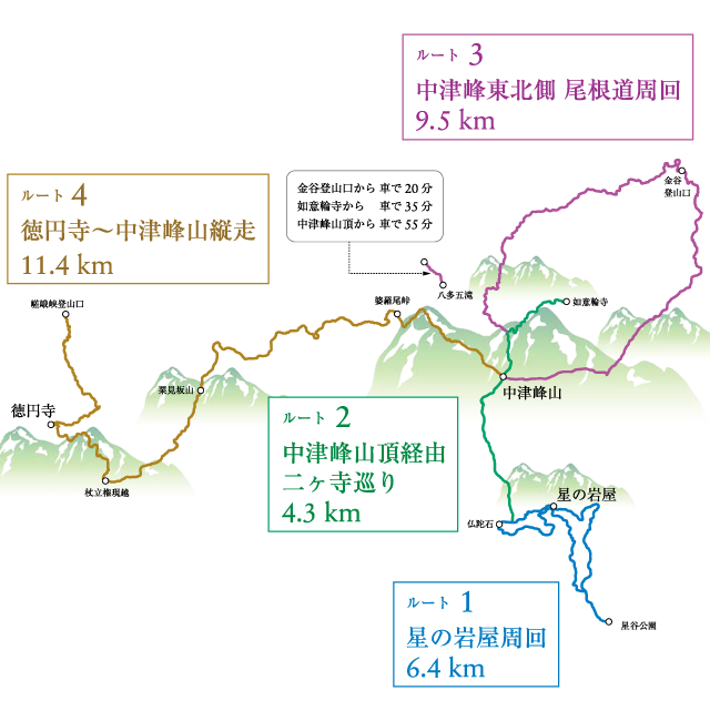  中津峰山マップ