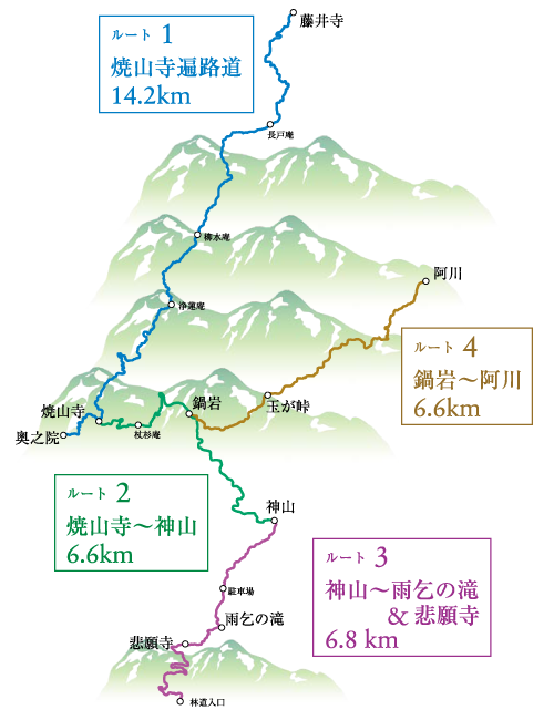 焼山寺山マップ
